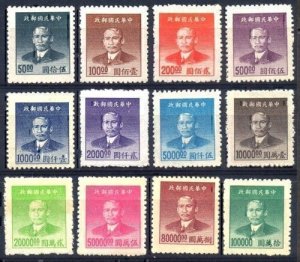 China 1949 Shanghai Print SYS Gold Yuan Issue (Flat Plate, 12v Cpt) MNH