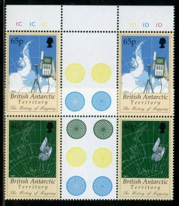 BRITISH ANTARCTIC TERRITORY SCOTT#253/57 GUTTER PAIRS MINT NH-SCOTT VALUE $36.50