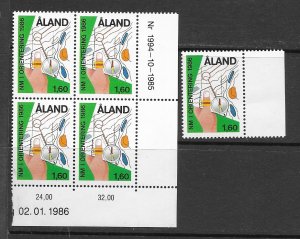 Aland 24 MNH cpl. issue in corner block of 4 plus single, vf 2020 CV$15.00