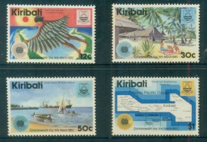 Kiribati 1983 Commonwealth Day MUH