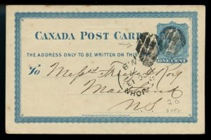 ?ST. JOHN,N.B. fancy cork cancels 1877, nice design backside post card Canada