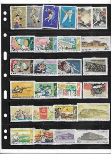 NORTH KOREA COLLECTION ON STOCK SHEET MINT/USED