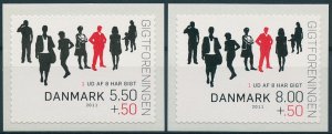 Denmark Stamps 2011 MNH Danish Rheumatism Association Medical 2 S/A Set