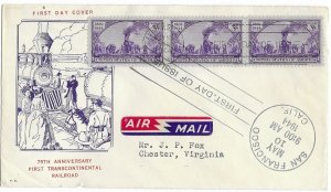 922, 3c Transcontinental Railroad, Fidelity, strip of 3 Air Mail First Day Cover