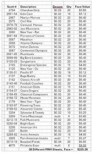 38 All Different MNH Sheets @ 90% of Face - See list - FREE SHIP