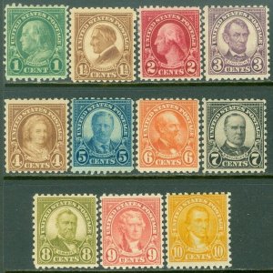 EDW1949SELL : USA 1923-26 Scott #581-91 Mint Original Gum Hinged. Catalog $176.