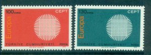 Turkey 1970 Europa, Woven Threads MUH lot65504