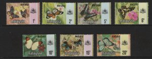 MALAYSIA, MELAKA   74-80   MNH SET