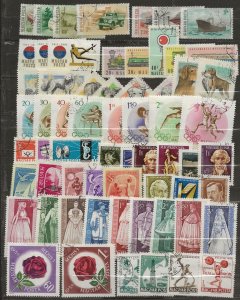 Hungary comp. sets u