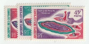 Comoros       77 - 79       MNHOG