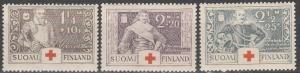 Finland #B15-7  F-VF Unused CV $2.75   (A6279)