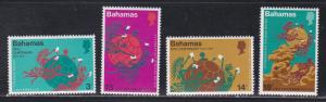 Bahamas # 358-361, UPU Centennial, NH, 1/2 Cat