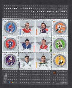 Canada #2085  (2005 NHL All-Stars sheet of 6)  VFMNH CV $7.00