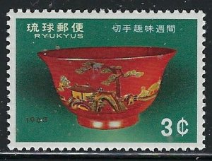 Ryukyu Is 112 MH 1963 issue (fe8315)