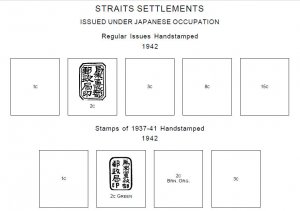 PRINTED JAPAN WW2 [S.E. ASIA OCCUPATIONS] 1942-1945 STAMP ALBUM PAGES (43 pages)