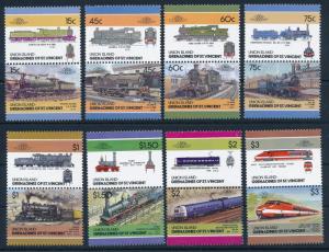 [63468] Union Island Grenadines of St. Vincent 1986 Railway Train Eisenbahn  MNH