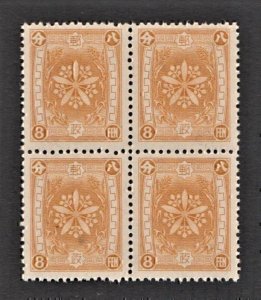 Manchukuo 1936 The Orchid Crest (8 fen, B/4) MNH