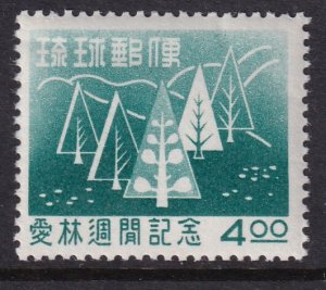 Ryukyu Islands 35 MNH VF