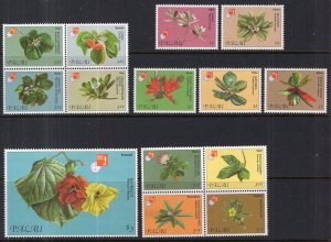 Palau 414-421 Flowers MNH VF