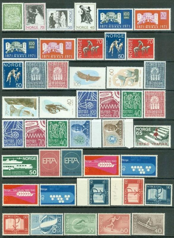 NORWAY : Clean group of all Very Fine, Mint NH singles & sets. Catalog $250+