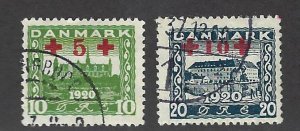 Denmark SC B1-B2 Used VF hr SCV$49.75...Worth a view!!