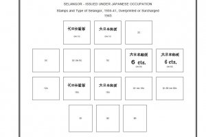 PRINTED JAPAN WW2 [S.E. ASIA OCCUPATIONS] 1942-1945 STAMP ALBUM PAGES (43 pages)