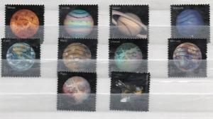 Forever View of the Planets 2017