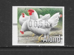 BIRDS - ALAND CHICKENS (RATE .55) MNH