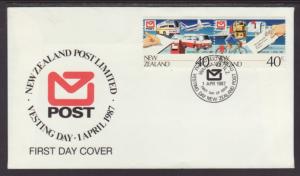 New Zealand 871 Vesting Day 1987 U/A FDC