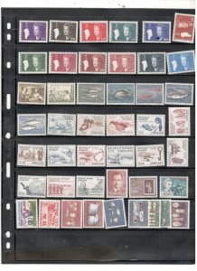 GREENLAND COLLECTION ON STOCK SHEET , MINT/USED