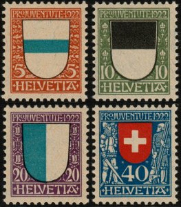 ✔️ SWITZERLAND 1922 - CHILD WELLFARE - SC. B21/B24 ** MNH OG 26$ [SW175]