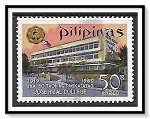 Philippines #1018 Rizal College Used