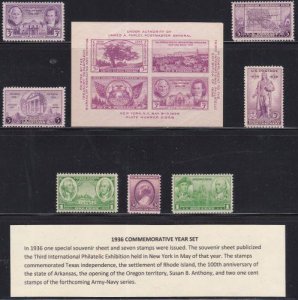 U S 1936 Commemorative Year Set (7 stamps, 1 ss) Mint Never Hinged