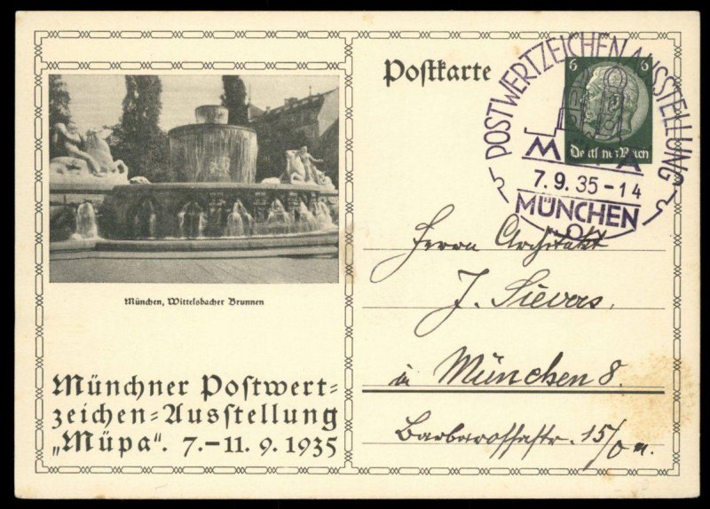 Germany 1935 Munich MUPA Stamp Show Private Postal Card Cover Advertising G99302