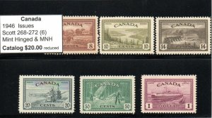 1946 Issues