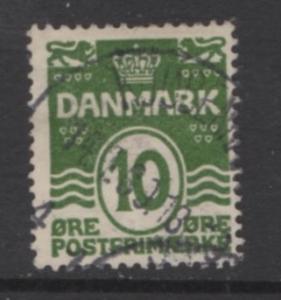 Denmark Scott#  94 used single