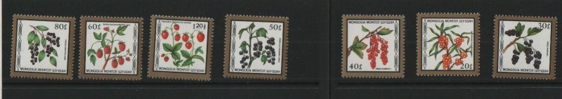 Thematic Stamps - Mongolia - Flowers 2 - Choose from dropdown menu