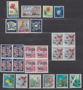 J39804, JL Stamps ryukyu islands mnh lot, collection