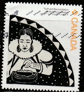 Canada     3351       (O)   2022