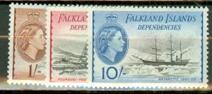 HS: Falkland Islands 1L19-33 mint CV $238.25; scan shows only a few