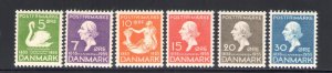 1935 DENMARK, Centenary of the publication of the stories of HC Andersen, n . 2