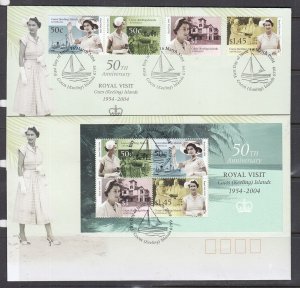 Cocos Keeling Is. Scott 338-40a FDC - 50th Anniv. Royal Visit