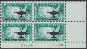 1206 Higher Education Plate Block MNH