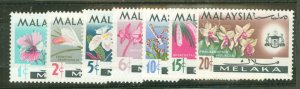 Malaysia #67-73  Single (Complete Set)