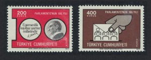 Turkey Parliament 2v 1977 MNH SC#2049-2050 SG#2575-2576 MI#2413-2414