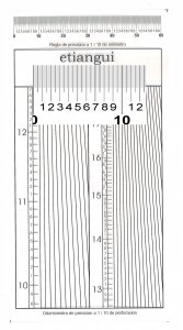 etiangui Transparent Perforation Gauge ( Odontometer )