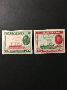 Chile sc B1,B2 MHR