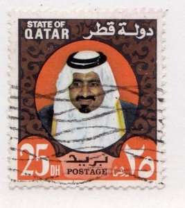 Qatar    357             used