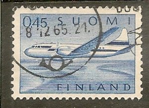 Finland   Scott C8   Plane   Used