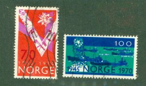 NORWAY 555-6 USED BIN $2.00